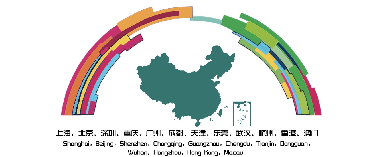 城市SDG发展报告封面